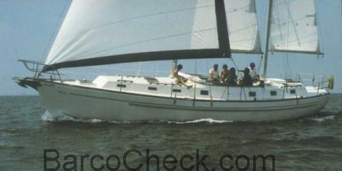 Morgan 46 ficha-técnica e avaliações